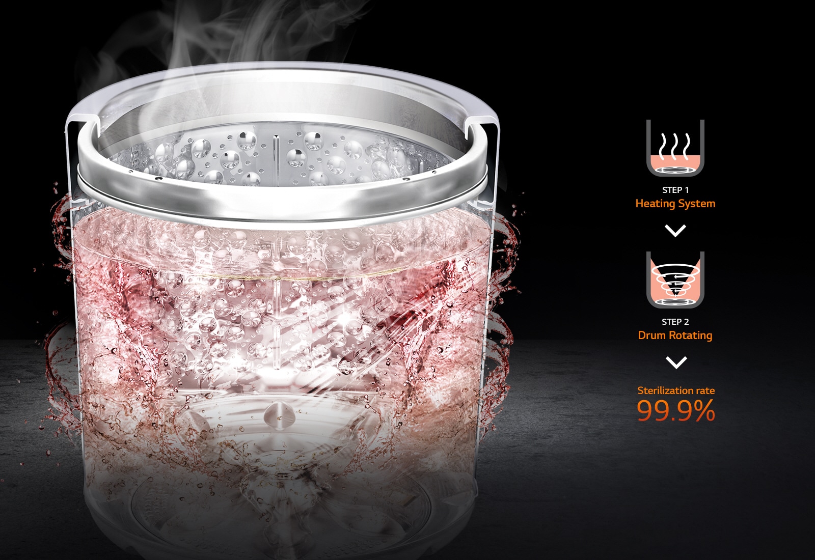 تنظيف الحوض+1